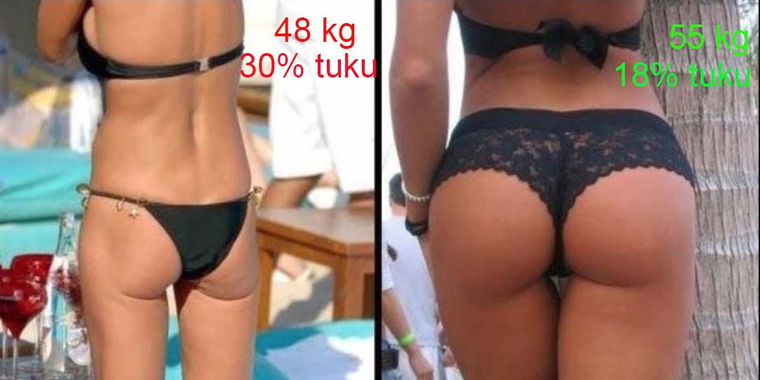dve ženské postavy, jedna štíhla, druhá vypracovaná postava